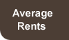 Average Rents